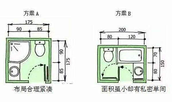 3-9平米衛(wèi)生間裝修怎么設(shè)計(jì)比較實(shí)用？小戶(hù)型也能做干濕分離